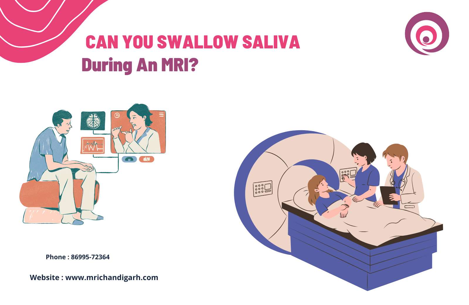 Can You Swallow Saliva During An MRI?