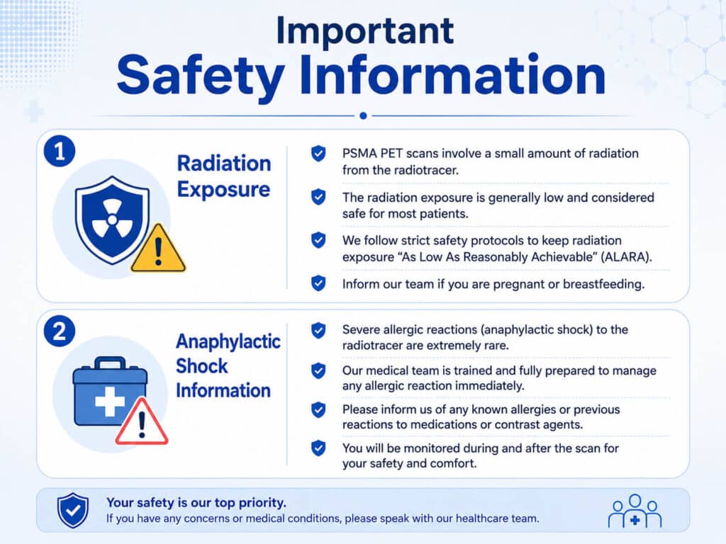 Important Safety Information